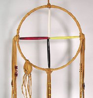 Native American Apache Medicine Wheel