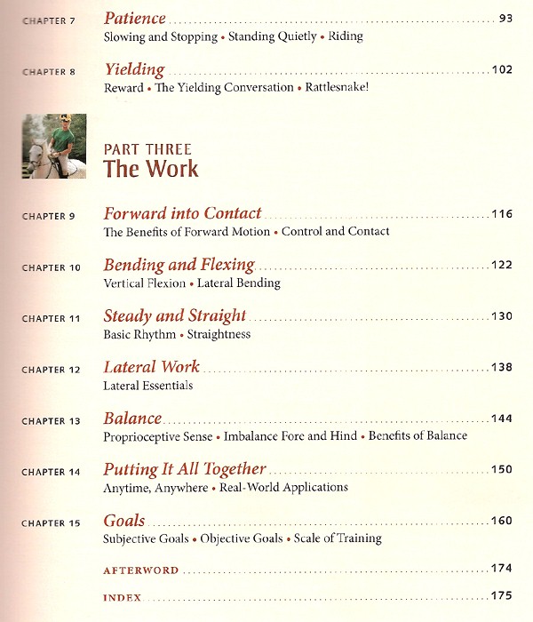 What Every Horse Should Know by Cherry Hill